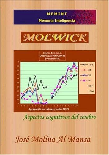 Portada de Aspectos cognitvos del cerebro