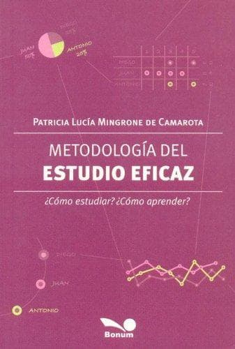 Portada de Metodologia Del Estudio Eficaz / Metodology of Effective Study