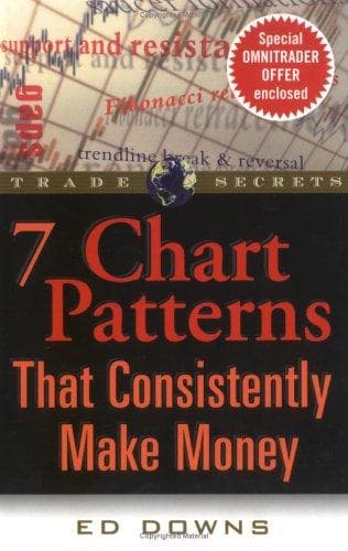 Portada de 7 Chart Patterns That Consistently Make Money